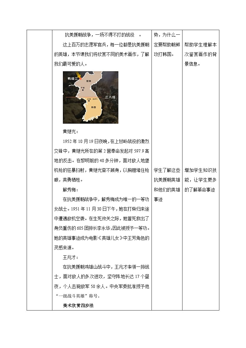 艺术美术 第1课《画中有话，最可爱的人》教案第2页