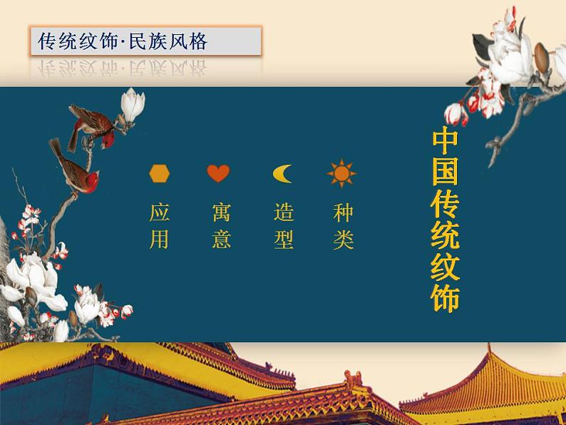 第11课 传统纹饰·民族风格  课件 练习第3页