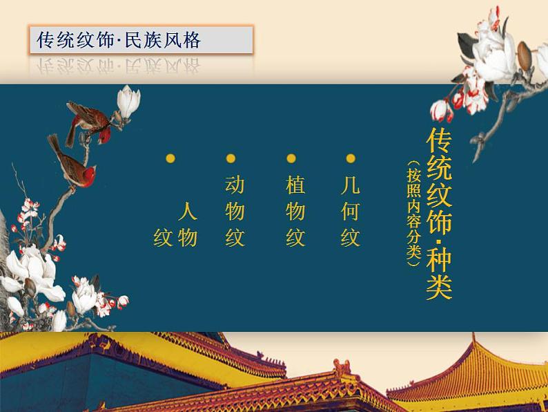 第11课 传统纹饰·民族风格  课件 练习第7页