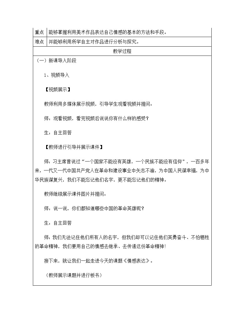 人教版（2024）七年级上册美术第一单元 峥嵘岁月第1课《情感表达》教学设计02