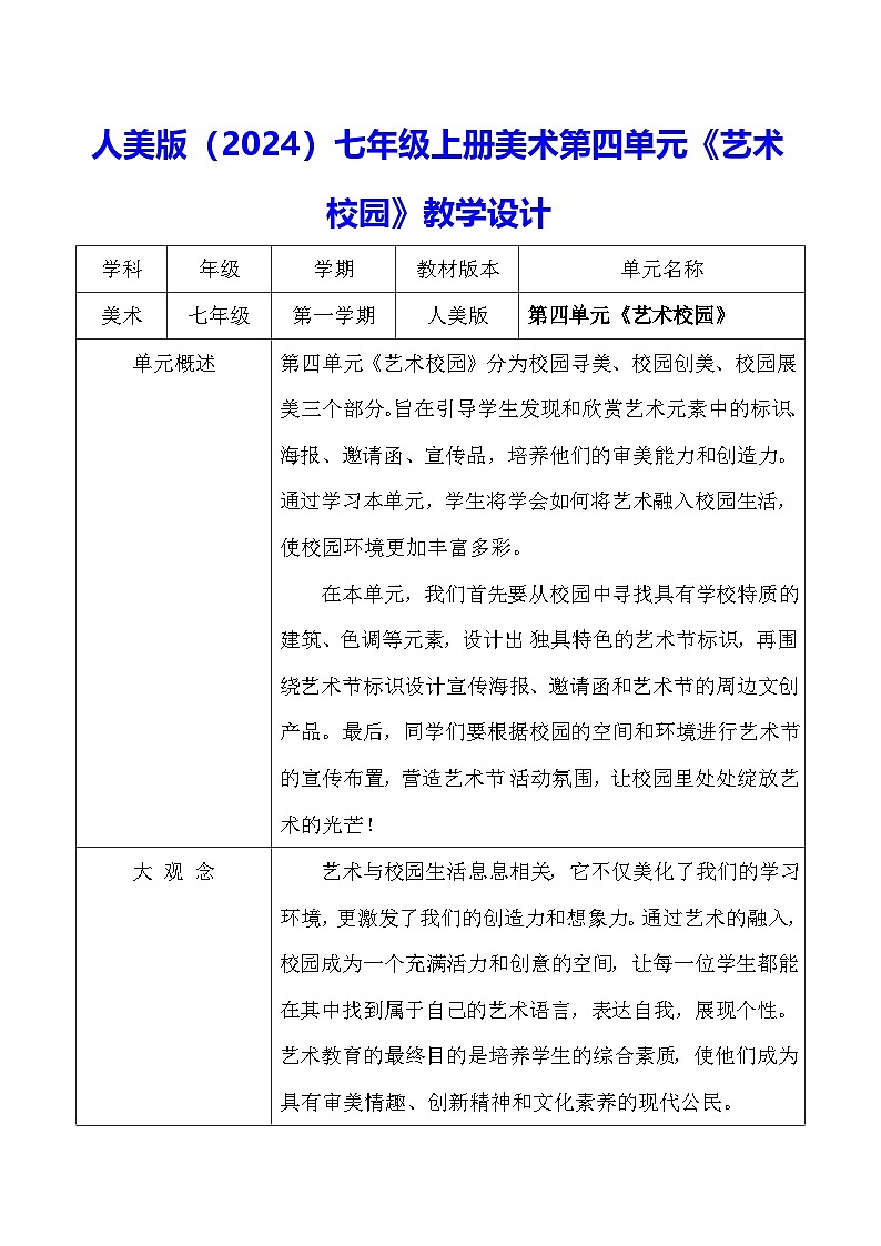 人美版（2024）七年级上册美术第四单元《艺术校园》教学设计（3课）第1页