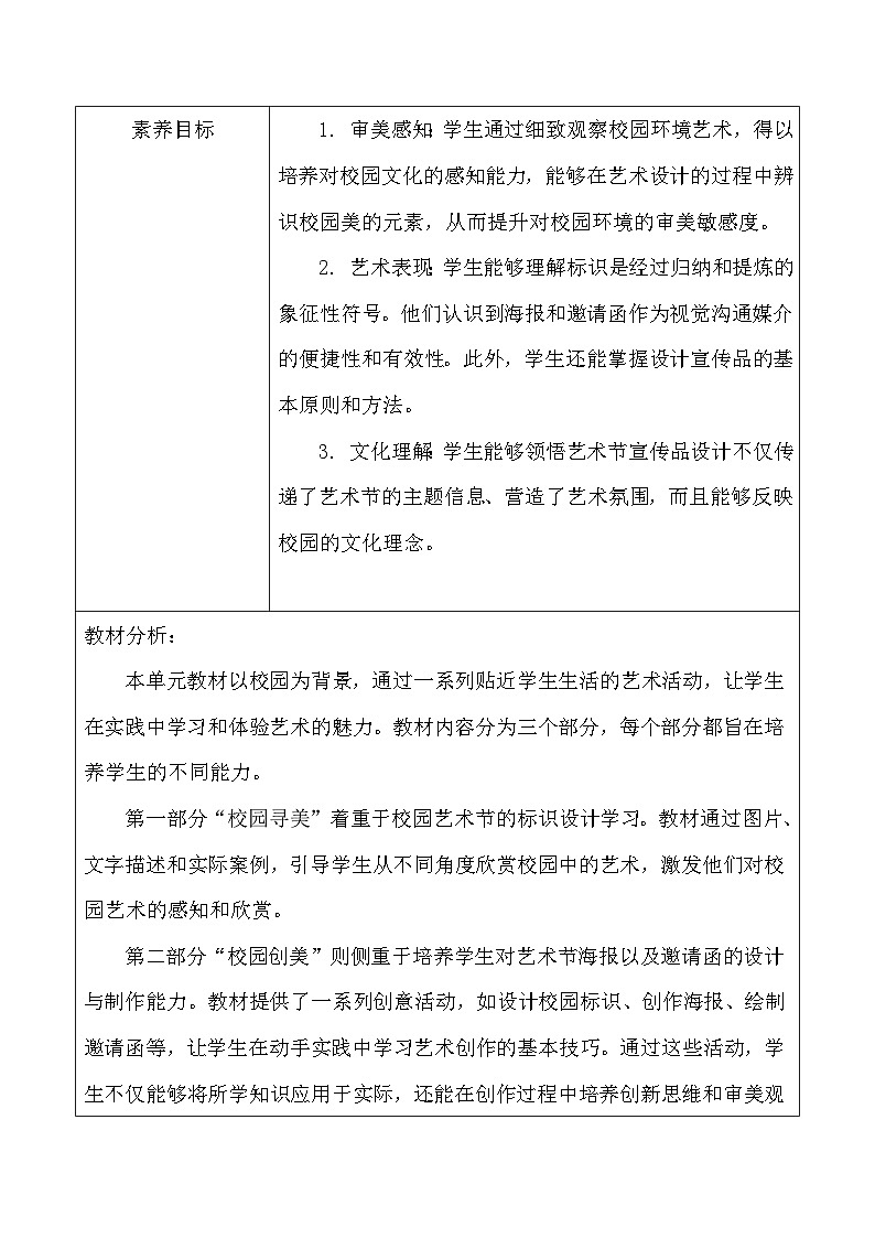人美版（2024）七年级上册美术第四单元《艺术校园》教学设计（3课）第2页