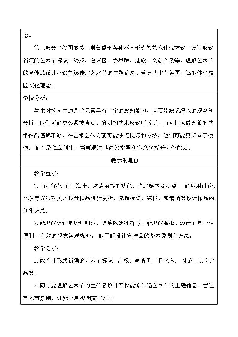 人美版（2024）七年级上册美术第四单元《艺术校园》教学设计（3课）第3页