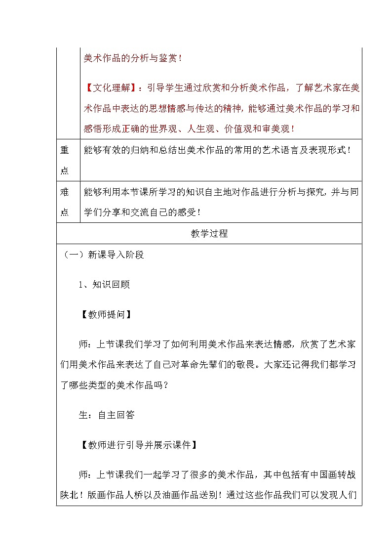 人教版（2024）七年级上册美术第一单元 峥嵘岁月第2课《形式表达》教学设计第2页