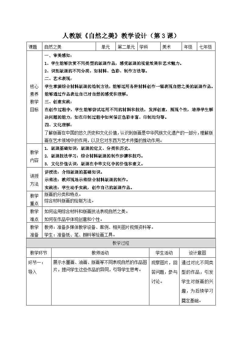 【大单元教学】人教版美术七年级上册第2单元第3课《自然之美》课件+核心素养教学设计01