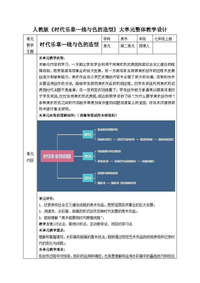【大单元教学】人教版美术七年级上册第二单元《时代乐章—线与色的造型》大单元教学设计01