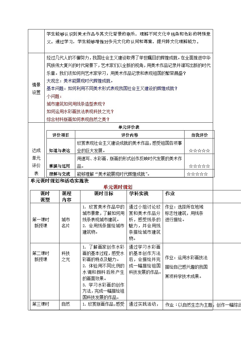 【大单元教学】人教版美术七年级上册第二单元《时代乐章—线与色的造型》大单元教学设计03