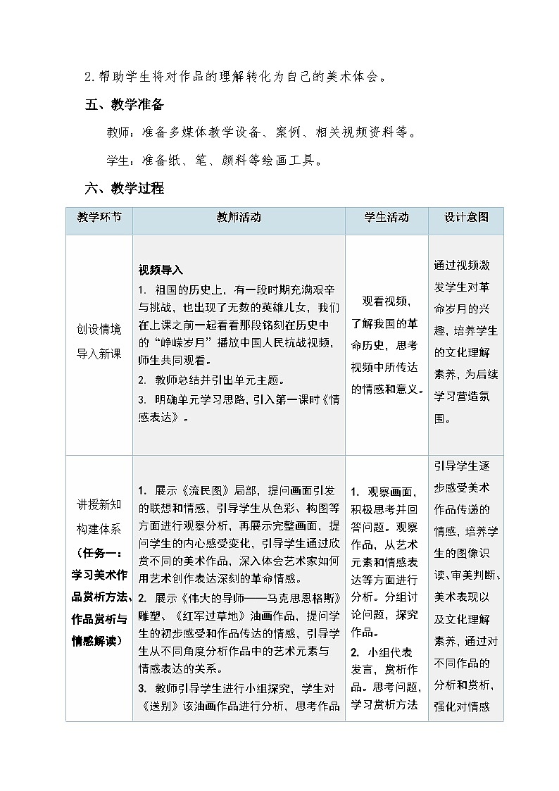 第一单元峥嵘岁月——第一课 情感表达—初中美术七年级上册 同步教学课件（人教版2024）02