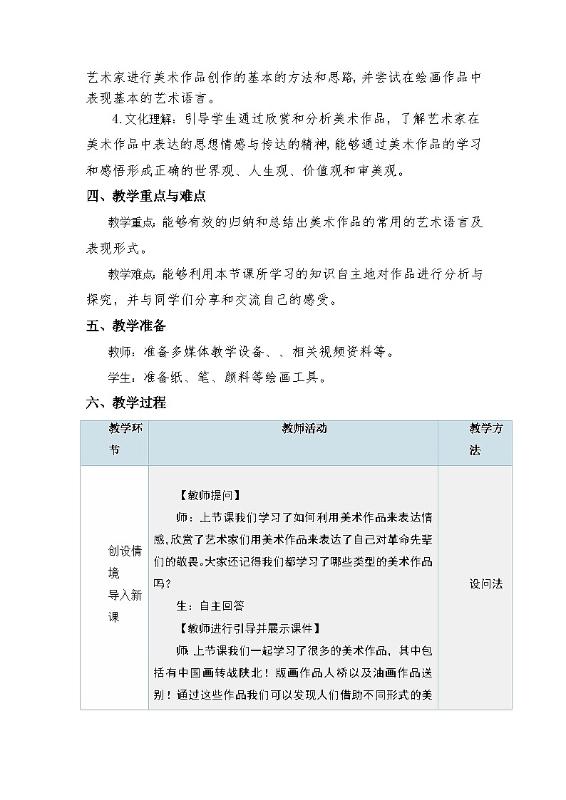 第一单元峥嵘岁月——第二课 表现形式—初中美术七年级上册 同步教学课件（人教版2024）02