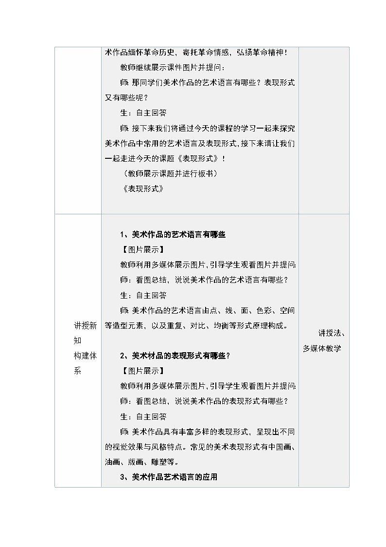 第一单元峥嵘岁月——第二课 表现形式—初中美术七年级上册 同步教学课件（人教版2024）03
