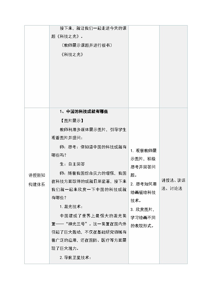 第二单元时代乐章——第二课 科技之光—初中美术七年级上册 同步教学课件（人教版2024）03
