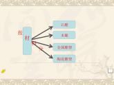 第2课《现实与理想——外国传统雕塑艺术欣赏》课件 2024—2025学年赣美版初中美术八年级上册