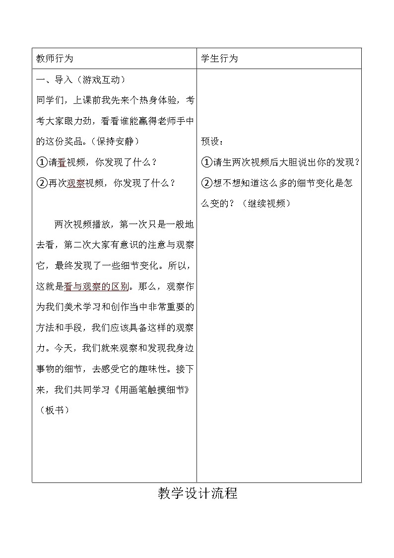 湘美版美术八年级上册第4课 用画笔触摸细节(2)教案02
