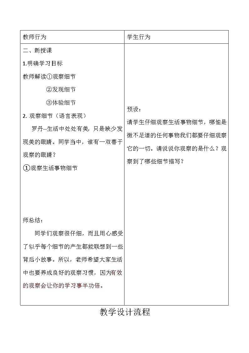 湘美版美术八年级上册第4课 用画笔触摸细节(2)教案03