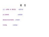 人美版美術(shù)七年級(jí)下冊(cè)14.《如何欣賞雕塑作品》PPT課件+教案+作業(yè)設(shè)計(jì)+錄課視頻