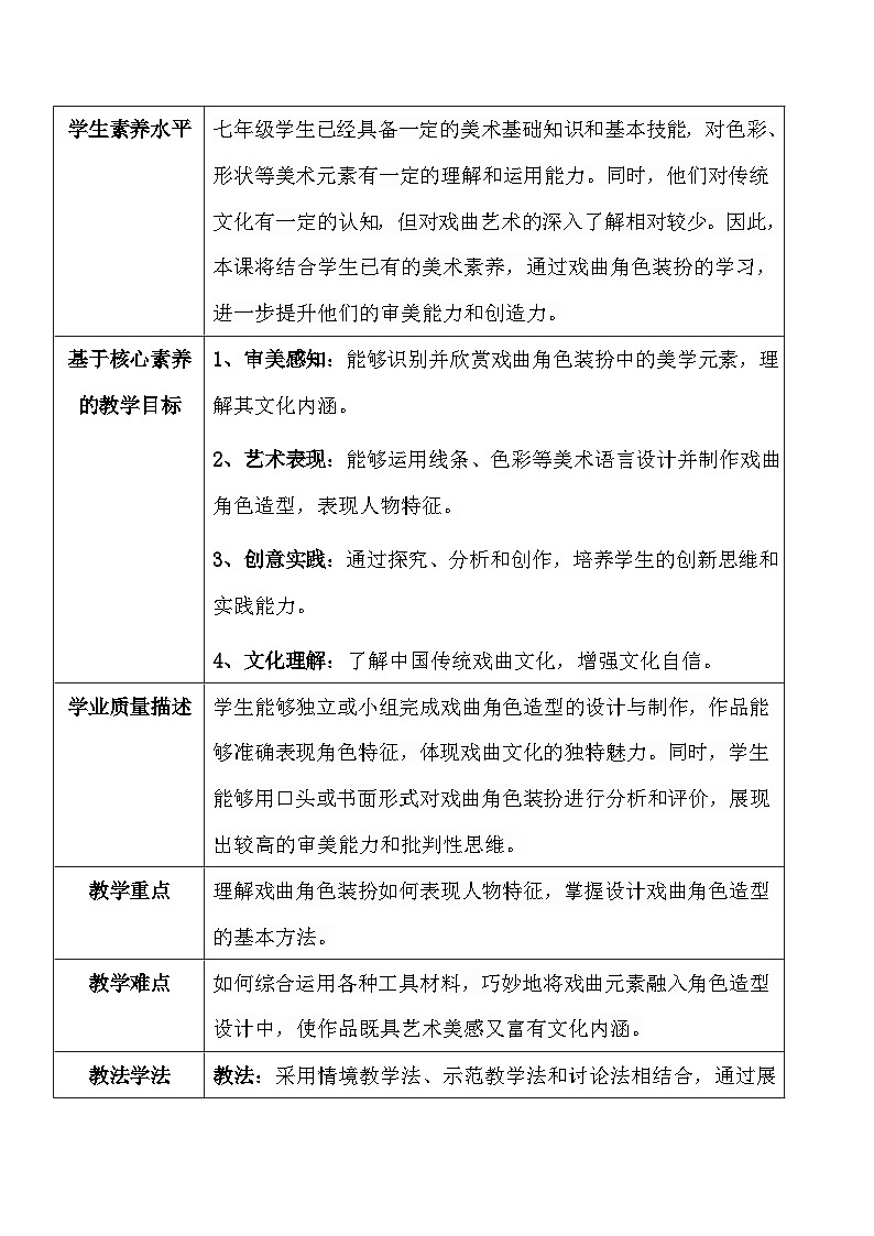 人教版（2024）七年级上册美术第四单元 情境交融——舞台美术设计第2课《活灵活现》教学设计02