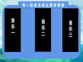 人美版七年级上册第二单元第2课《心灵的色彩》课件