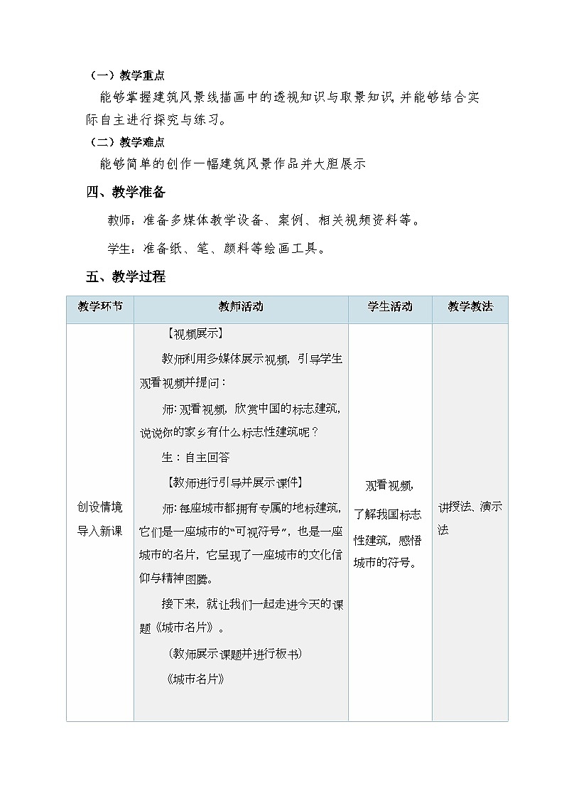 第二单元时代乐章——第1课 城市名片（教学设计）2024—2025学年人教版初中美术七年级上册第2页