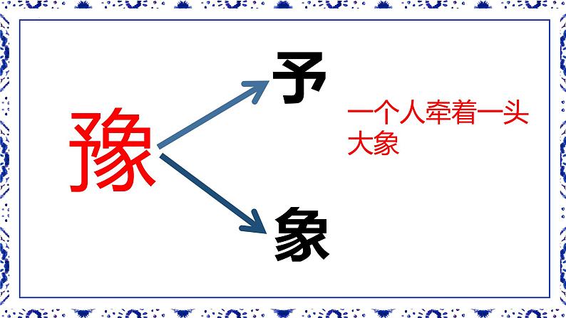 第二单元第2课 《设计纹样》 课件  2023—2024学年人教版初中美术八年级下册第2页