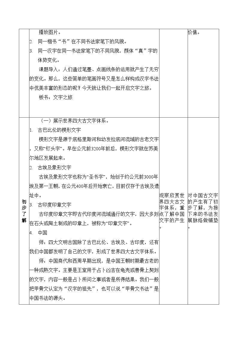 1.1 文字之旅 - 初中美术七年级上册 同步教学课件+教案+教学设计（苏少版2024）03