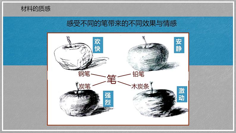 2.4 点亮文明 - 初中美术七年级上册 同步教学课件+教案+教学设计（苏少版2024）06