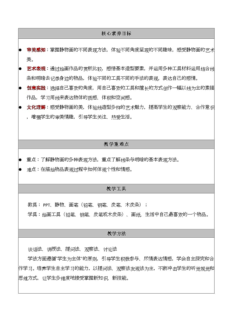 2.4 点亮文明 - 初中美术七年级上册 同步教学课件+教案+教学设计（苏少版2024）02