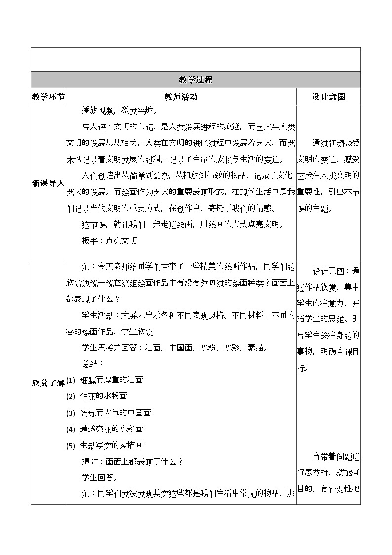 2.4 点亮文明 - 初中美术七年级上册 同步教学课件+教案+教学设计（苏少版2024）03