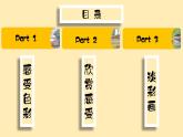 2.5 情感的记录 - 初中美术七年级上册 同步教学课件+教案+教学设计（苏少版2024）