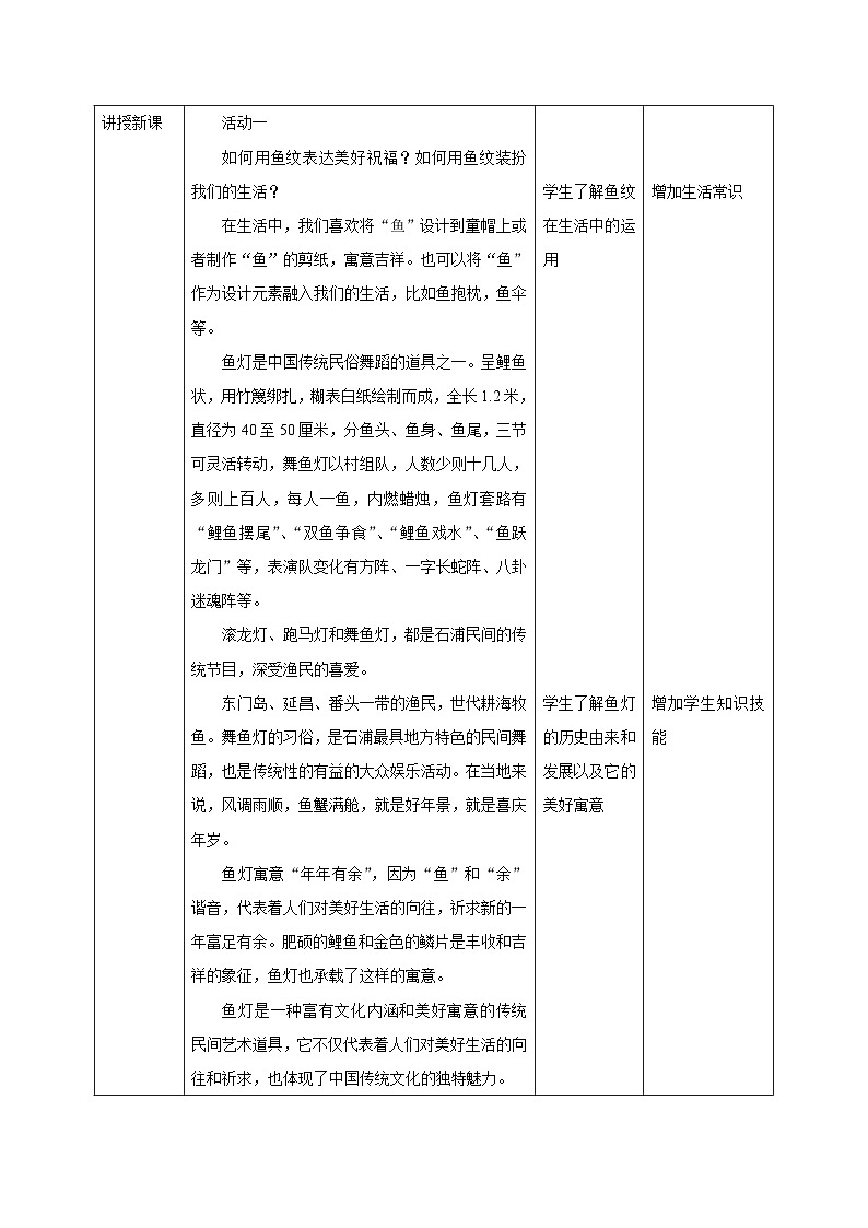 【新教材新课标】岭南版美术七上第13课 《鱼意融生活》核心素养教案+课件02