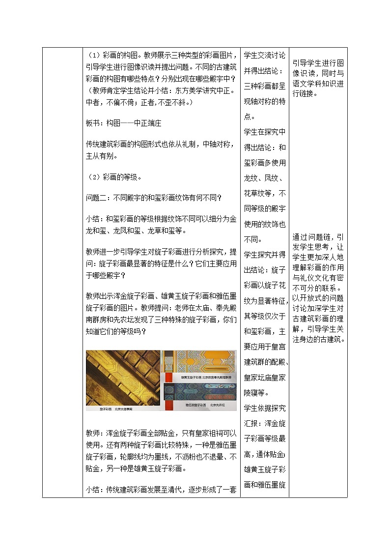 【大单元教学】人美版《雕梁画栋》教学设计（第1课第2课时）第3页