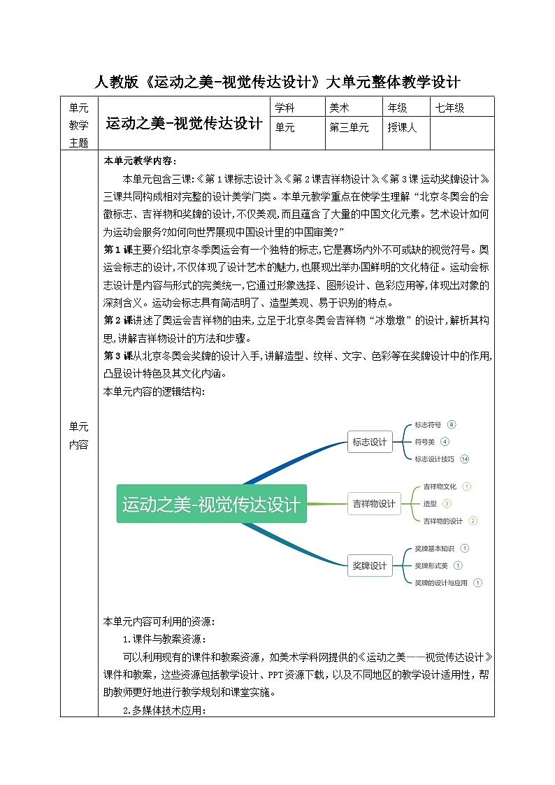 【大单元教学设计】人教版（2024）第三单元《运动之美——视觉传达设计》教案01