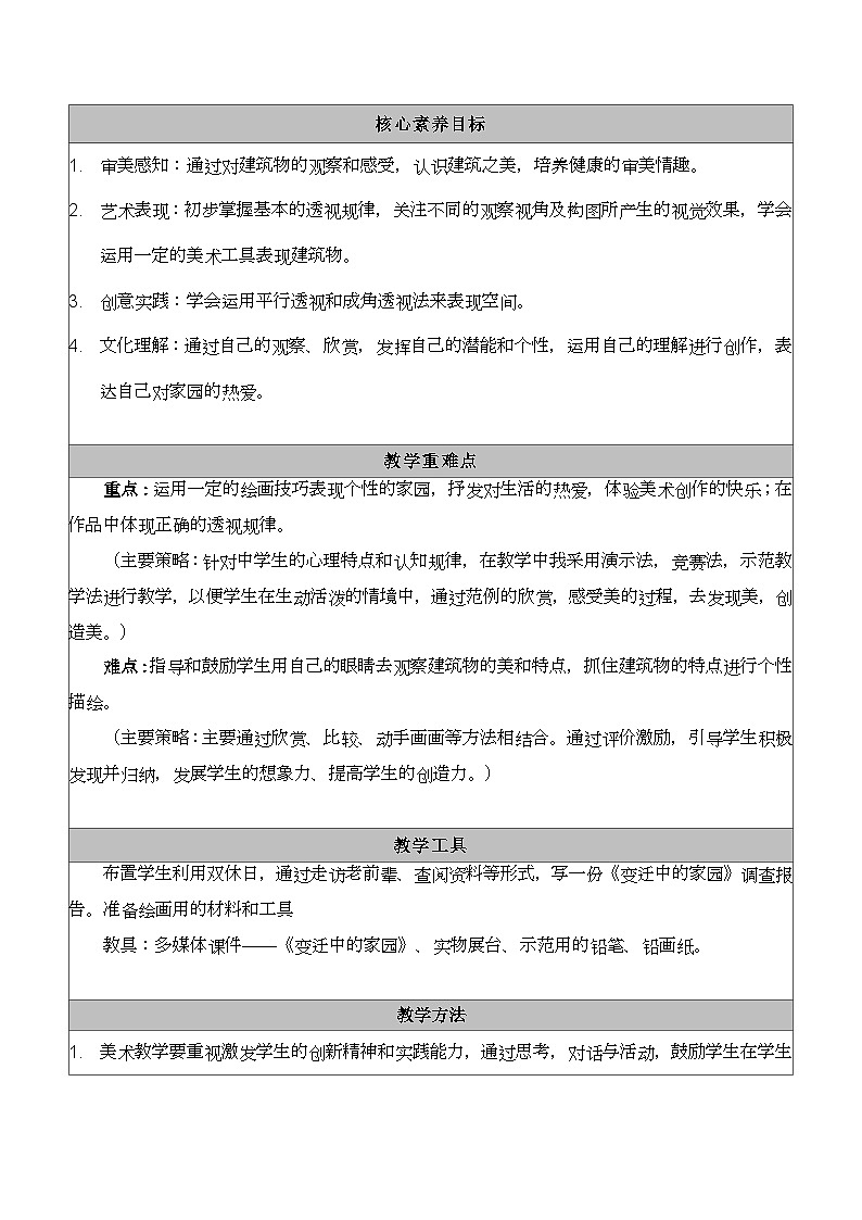 4.11 变迁中的家园 教学设计第2页