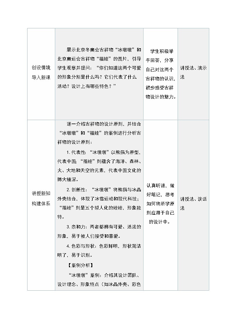 第三单元运动之美——第2课 吉祥物设计—初中美术七年级上册 同步教学课件+教学设计（人教版2024）03