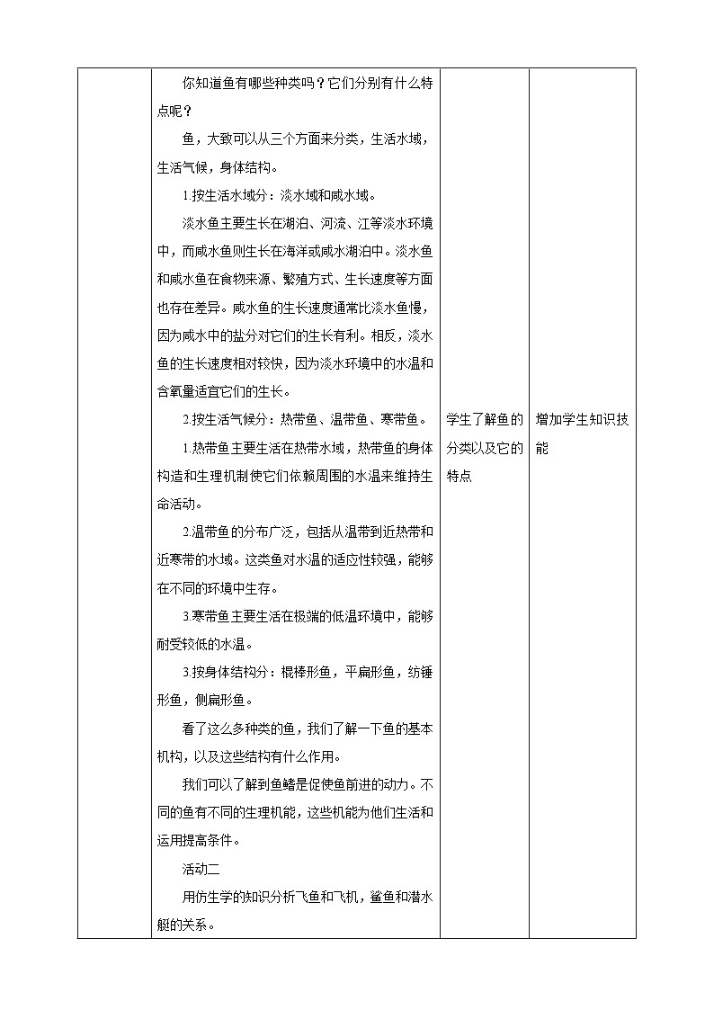 【新】岭南版七上 第14课《鱼形启巧思》核心素养教案第2页