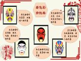 第11課 戲曲與美術(shù) 課件- 2024-2025學年人美版初中美術(shù)九年級上冊(1)