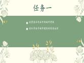 第二單元時代樂章第一課城市名片課件-2024-2025學(xué)年人教版（2024）初中美術(shù)七年級上冊