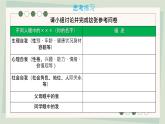 第三单元第1课 画自己 课件 2024—2025学年湘美版（2024）初中美术七年级上册