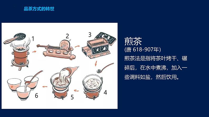 第2课《制茶具明茶礼》课件 2024—2025学年岭南美版（2024） 初中美术七年级上册第4页