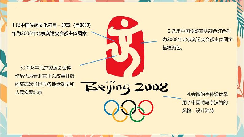 第三单元第一课 标志设计 课件- 2024-2025学年人教版（2024）初中美术七年级上册第5页