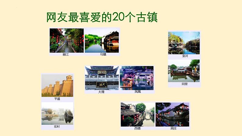 第四单元 第1课 古城古镇考察　课件　 2024—2025学年人教版初中美术九年级上册第6页