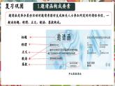 【大單元教學(xué)】人美版美術(shù)七年級(jí)上冊(cè)第4單元第2課《校園創(chuàng)美》第2課時(shí)課件+教學(xué)設(shè)計(jì)