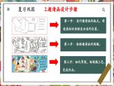 【大單元教學(xué)】人美版美術(shù)七年級(jí)上冊(cè)第4單元第2課《校園創(chuàng)美》第2課時(shí)課件+教學(xué)設(shè)計(jì)