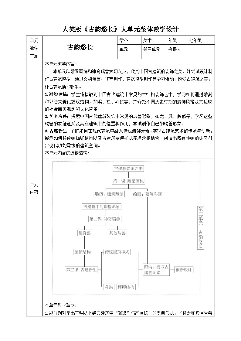 【大单元教学】人美版美术七年级上册第3单元《古韵悠长》大单元整体教学设计第1页