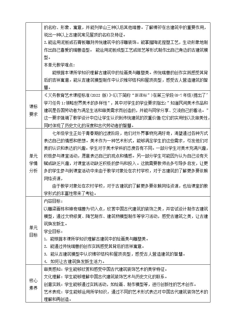 【大单元教学】人美版美术七年级上册第3单元《古韵悠长》大单元整体教学设计第2页