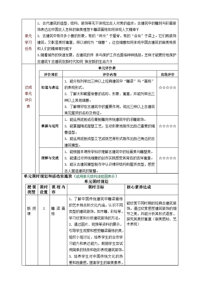 【大单元教学】人美版美术七年级上册第3单元《古韵悠长》大单元整体教学设计第3页