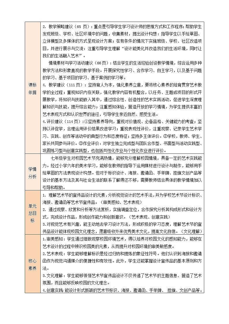 【大单元教学】人美版美术七年级上册第4单元《艺术校园》大单元整体教学设计第2页