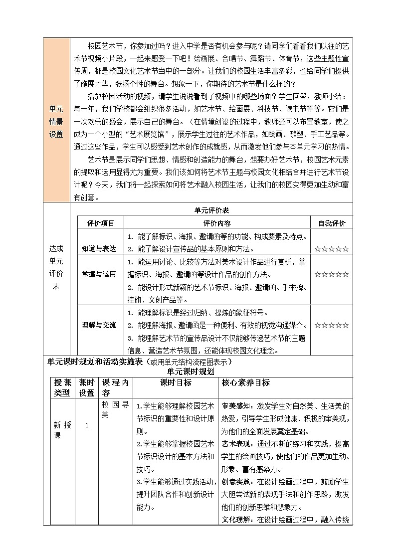 【大单元教学】人美版美术七年级上册第4单元《艺术校园》大单元整体教学设计第3页