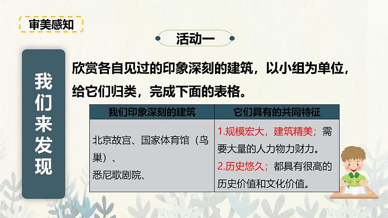 岭南美版 （2024）初中美术七年级上册 第6课 都市公共建筑 岭南版（2024）第二单元 课件第8页