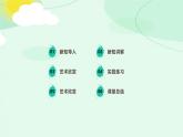 岭南美版 （2024）初中美术七年级上册 第7课 创想候车亭 课件 岭南版（2024）初中美术七年级上册