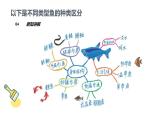 岭南美版 （2024）初中美术七年级上册 第14课《鱼形启巧思》课件